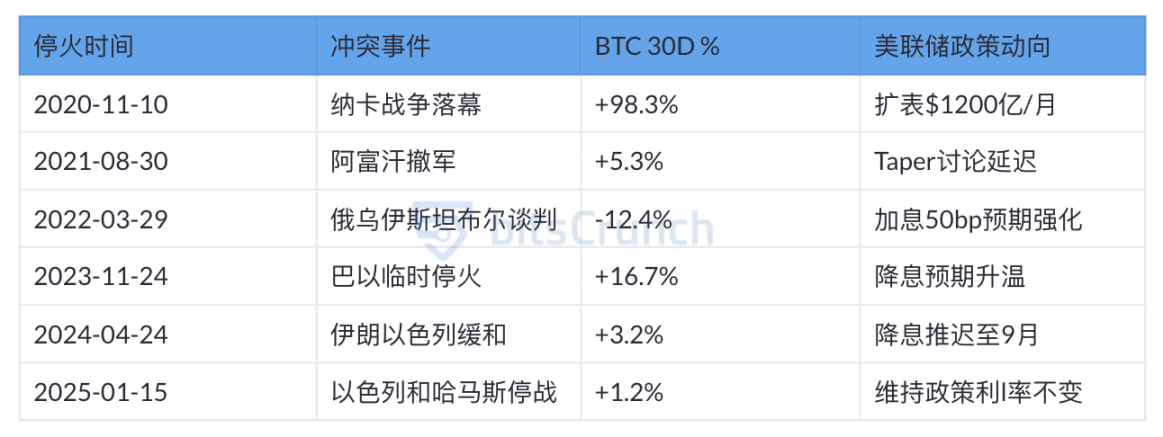 12月1日比特币行情：震荡下行趋势明显，短线操作需谨慎