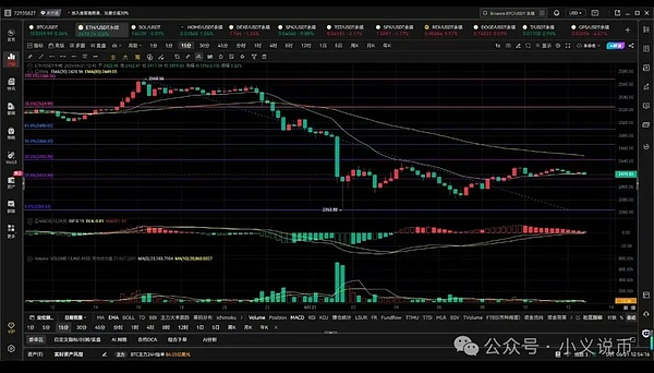 PYR代币暴涨4900%背后：一个游戏生态的崛起之路