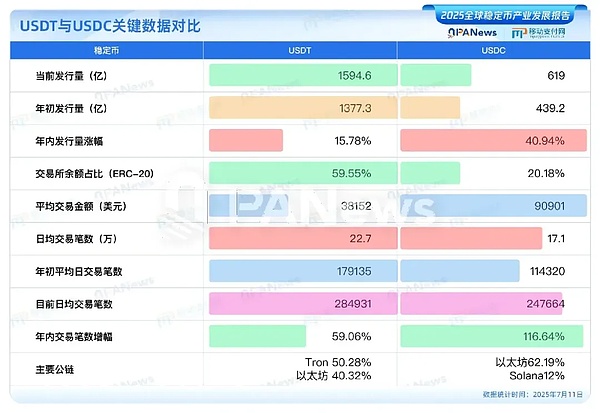 Flatcoin：稳定币革命的下一个引爆点？看Coinbase如何押注未来
