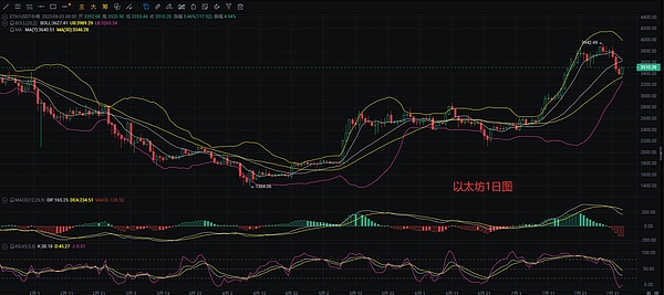 新加坡28亿洗钱案背后的金融暗流：一个资深金融观察者的思考