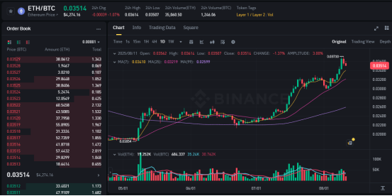 链游创业：如何在法律的钢丝绳上跳舞