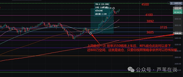 澳洲退休族正掀起一场加密货币投资革命