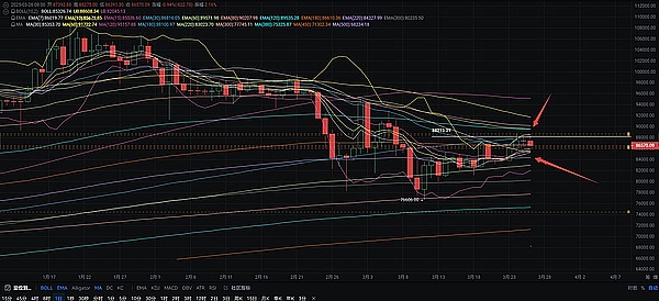张晶霖：黄金3400关口遇阻，多头狂欢还能持续多久？