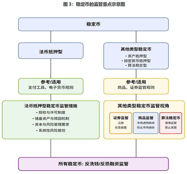 通胀数据意外走低，加密市场迎来暖风