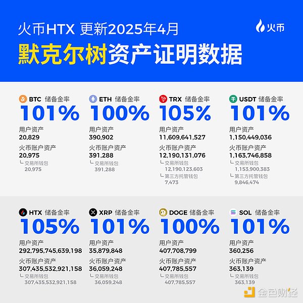 MetaMask Snap为何成为加密货币世界的游戏规则改变者？资深从业者视角