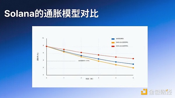 XRP站在十字路口：0.634美元是生死线还是起跳板？