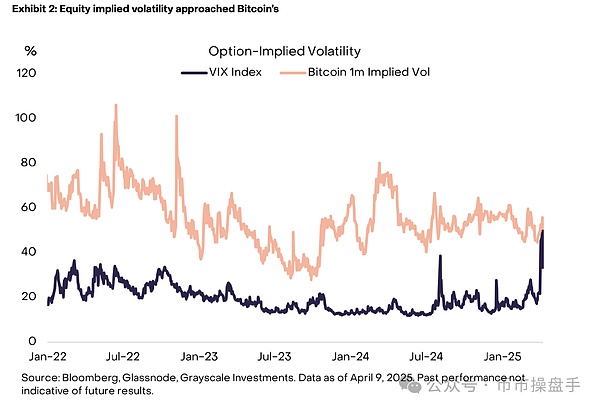 Uniswap收费新规引发热议：0.15%费率背后的权衡