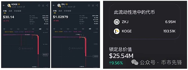 比特币变绿了！马斯克会兑现承诺重开BTC支付通道吗？