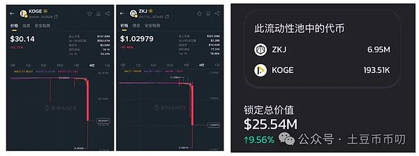 DEX市场2025：繁荣表象下的生存博弈