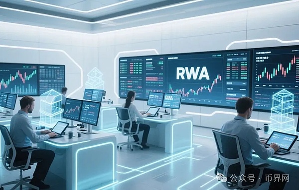 REITs基金——澳门金融创新的下一个风口