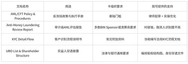 币安大佬赵长鹏给香港支招：放开手脚才能玩转加密货币