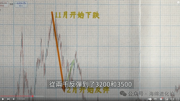 渣打系加密托管平台Zodia进军新加坡，传统金融巨头为何偏爱这个东方加密港？