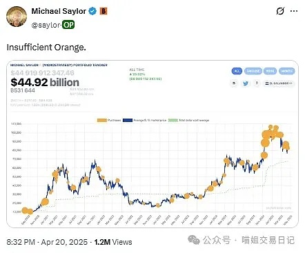 爽！直播间精准布局大获全胜，比特币500点利润到手