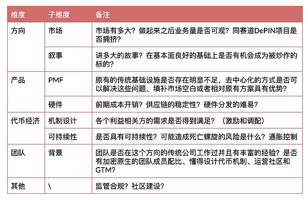 当区块链遇上斗地主：爱斗如何重新定义GameFi竞技场