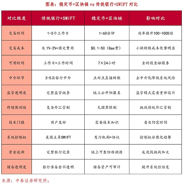 手把手教你开发首个Cartesi DApp：从零到一的完整指南