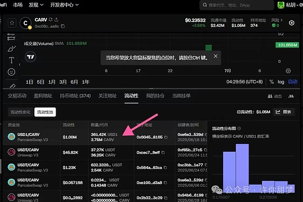 Scroll与Owlto平台NFT领取全攻略：别让机会从指缝溜走