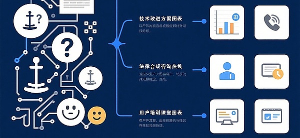 市场暗流涌动：解析当前数字货币弱势格局