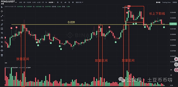 2024香港Web3嘉年华重磅回归！四月相约亚洲金融中心