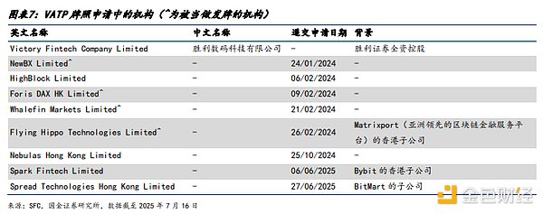 区块链暗池：数字时代的黑箱交易革命