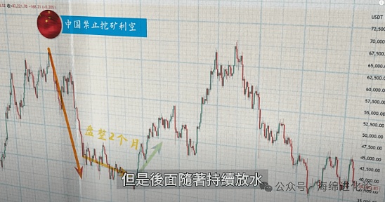 Gamefi热潮来袭：不容错过的牛市新机遇
