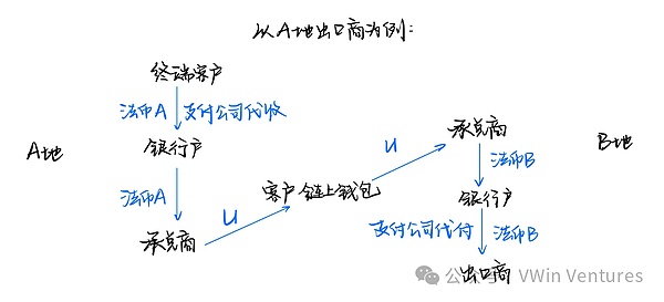 TikTok新蓝海的弄潮儿：引力数据如何玩转全球流量生意？