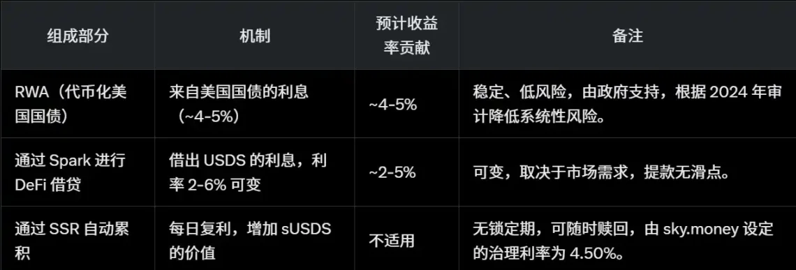 LUNC币持仓量创新高背后：一场多方博弈的精彩大戏