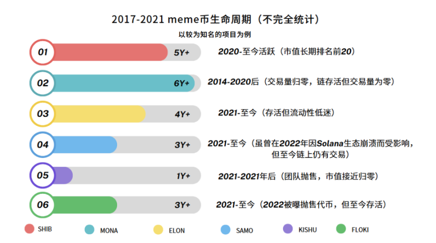 比特币风暴来临前的平静：机构悄悄布局的惊天信号