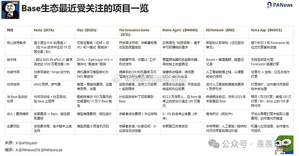 数字时代的便捷革命：盯链一键登录正式上线