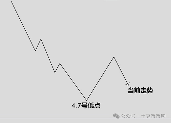 当区块链遇上数字经济：一场静悄悄的革命正在上演