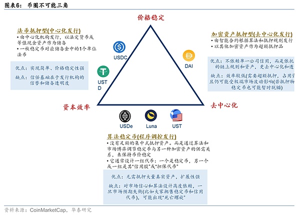 比特币ETF这场游戏：不通过或许更精彩