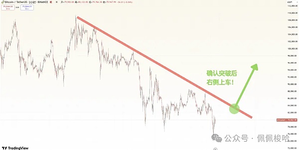 8.17行情观察：抄底时机未到，空头仍在发威