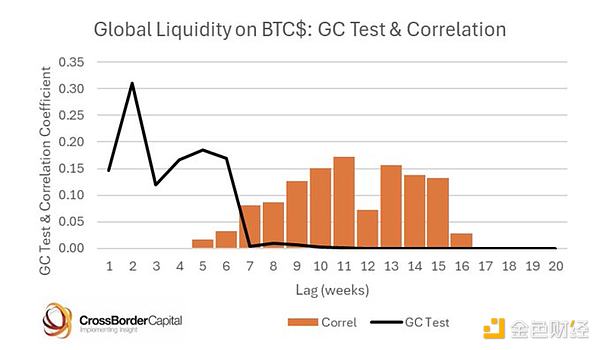 香港稳定币新规下，USDT和USDC的冰与火之歌