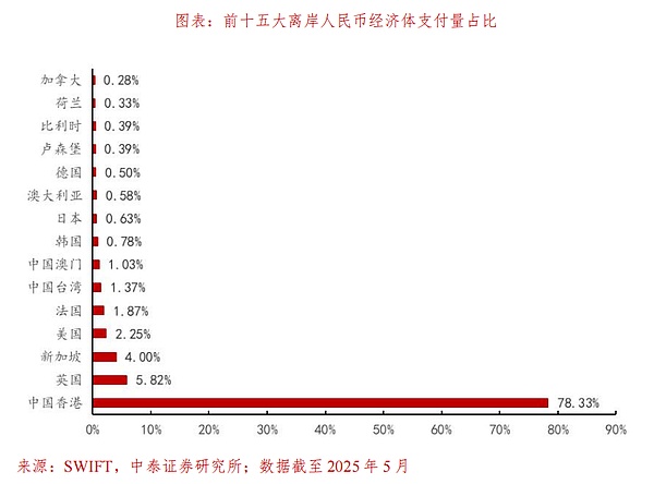 币圈震荡中的生存指南：当主流币停滞时如何把握机会