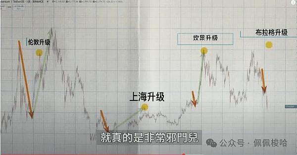 稳定币的未来：一个金融老兵的多元思考