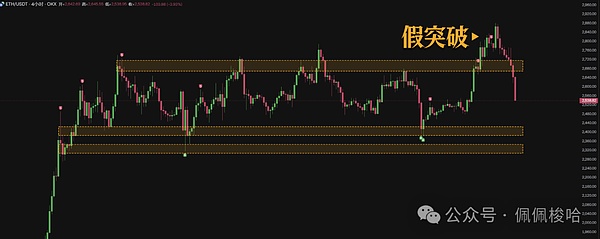 加密世界的暗流涌动：一场关于稳定币与RWA的重量级对话
