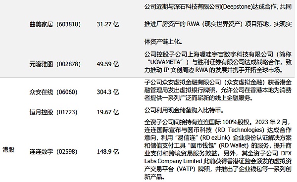我在zealy平台的真实体验：三分钟赚1000U的奇妙经历