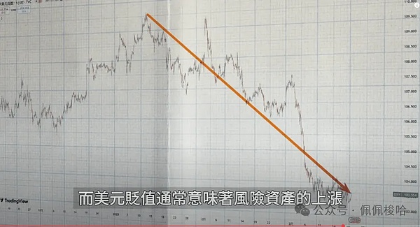 比特币以太坊多头狂欢后，下一步该怎么走？