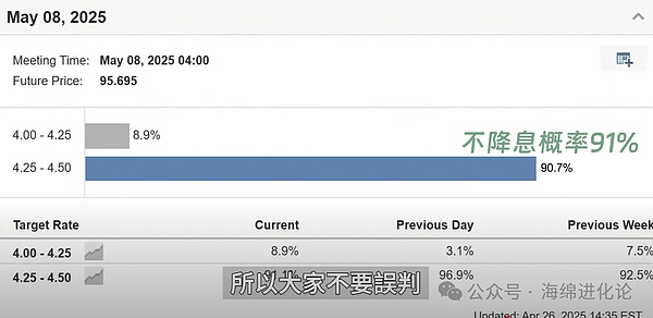 深度解读0x Protocol：这个低调的DEX基础设施正在经历什么？