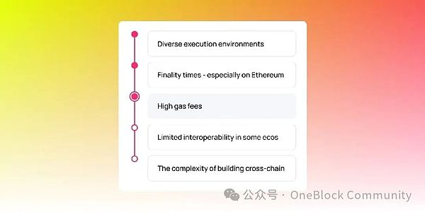 市场博弈白热化：多头真的站稳脚跟了吗？