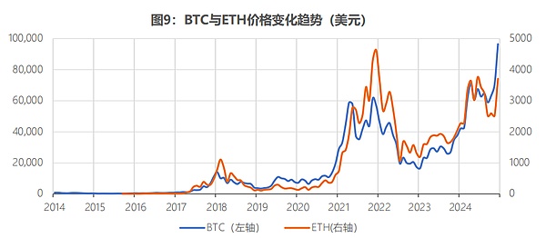 LOOM币暴涨暴跌的背后，谁在操控这场资本游戏？
