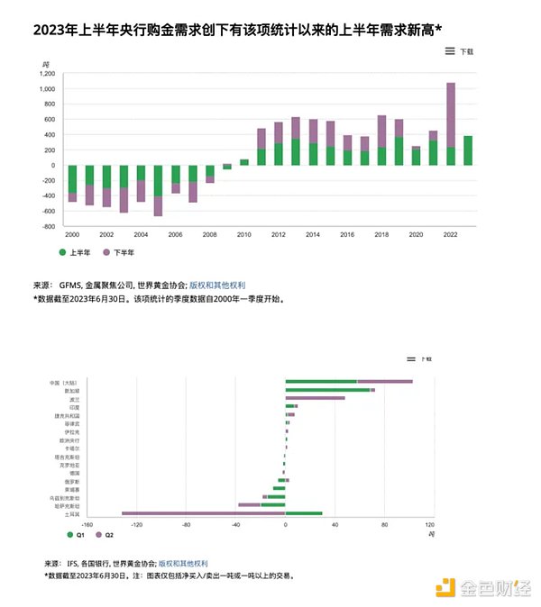市场拐点将至？资深交易员深度解读当前加密货币走势