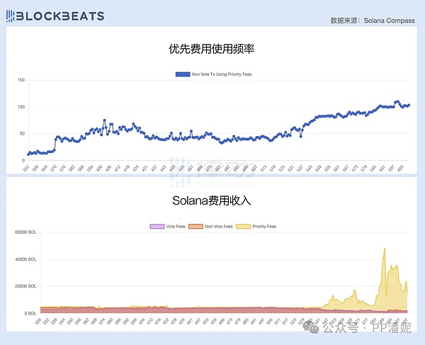 合约交易入门指南：如何挑选靠谱的交易平台