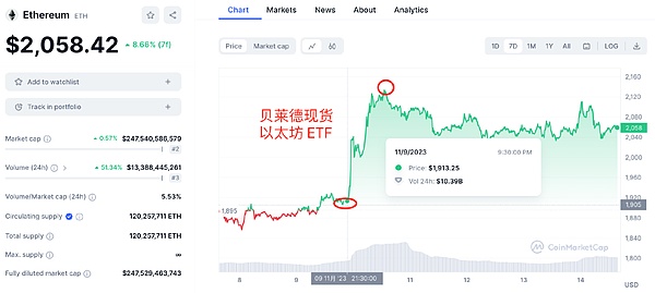 Aptos生态新秀集体亮相：MOVE加速器首批毕业项目全解析