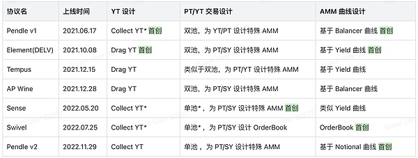 加密货币市场风云突变：ETH突破1900美元，XRP强势领涨