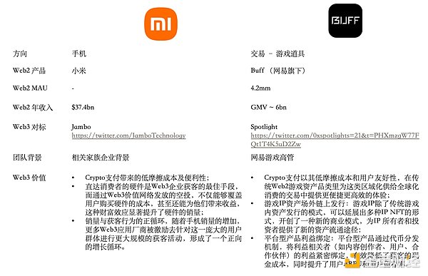 以太坊正在上演一场机构疯抢的大戏，今年它会是下一个比特币吗？