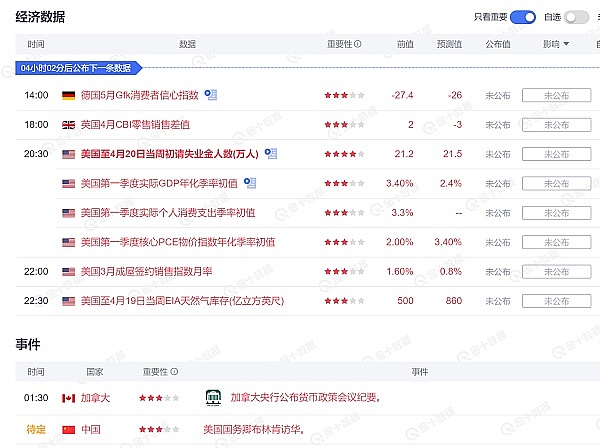 从零开始理解ERC-6900：模块化钱包的进化之路