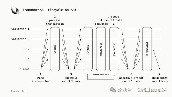 别错过这个千载难逢的空投机会！KiloEx确认发放1000万美元奖励