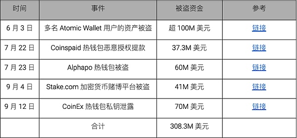Trains项目深度解析：当AI量化交易遇上区块链金融