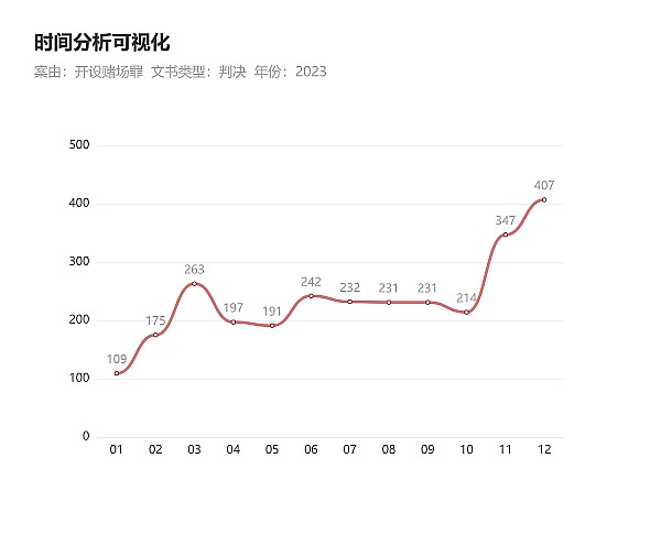 RWA代币化：一场正在发生的金融革命