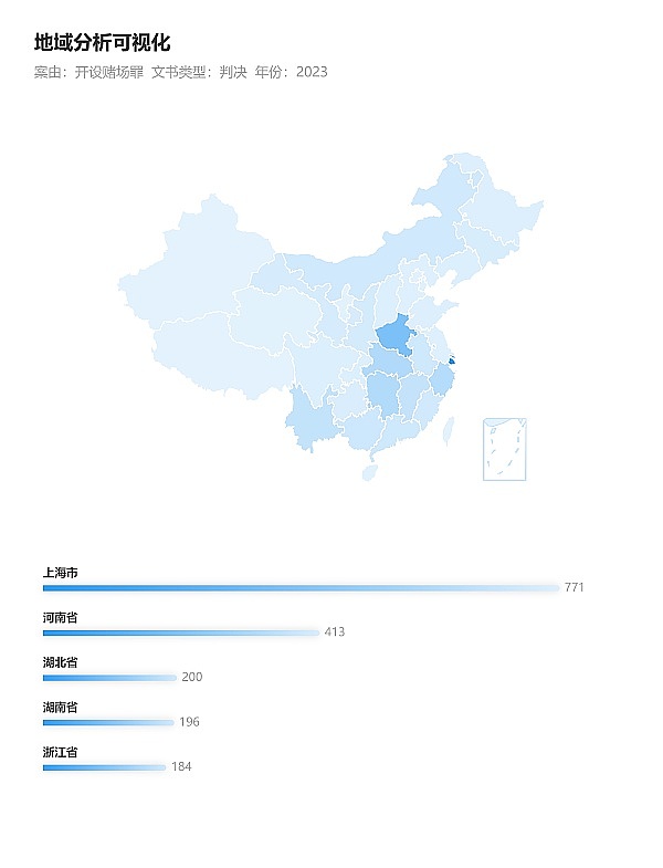 加密货币市场惊现绝地反击，散户如何在这轮伪牛市中分一杯羹？